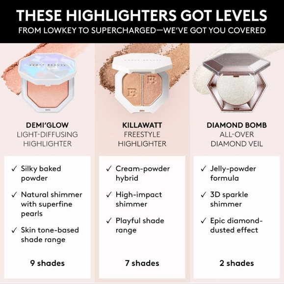 Fenty Beauty Light-Diffusing Highlighter TUTU MUCH (soft Pink Glow) - Picture 8 of 14